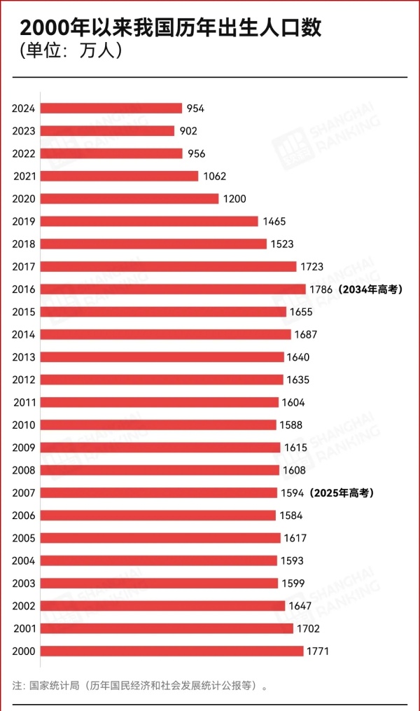 教育部擬同意！新大學(xué)，來(lái)了3.webp_副本.jpg