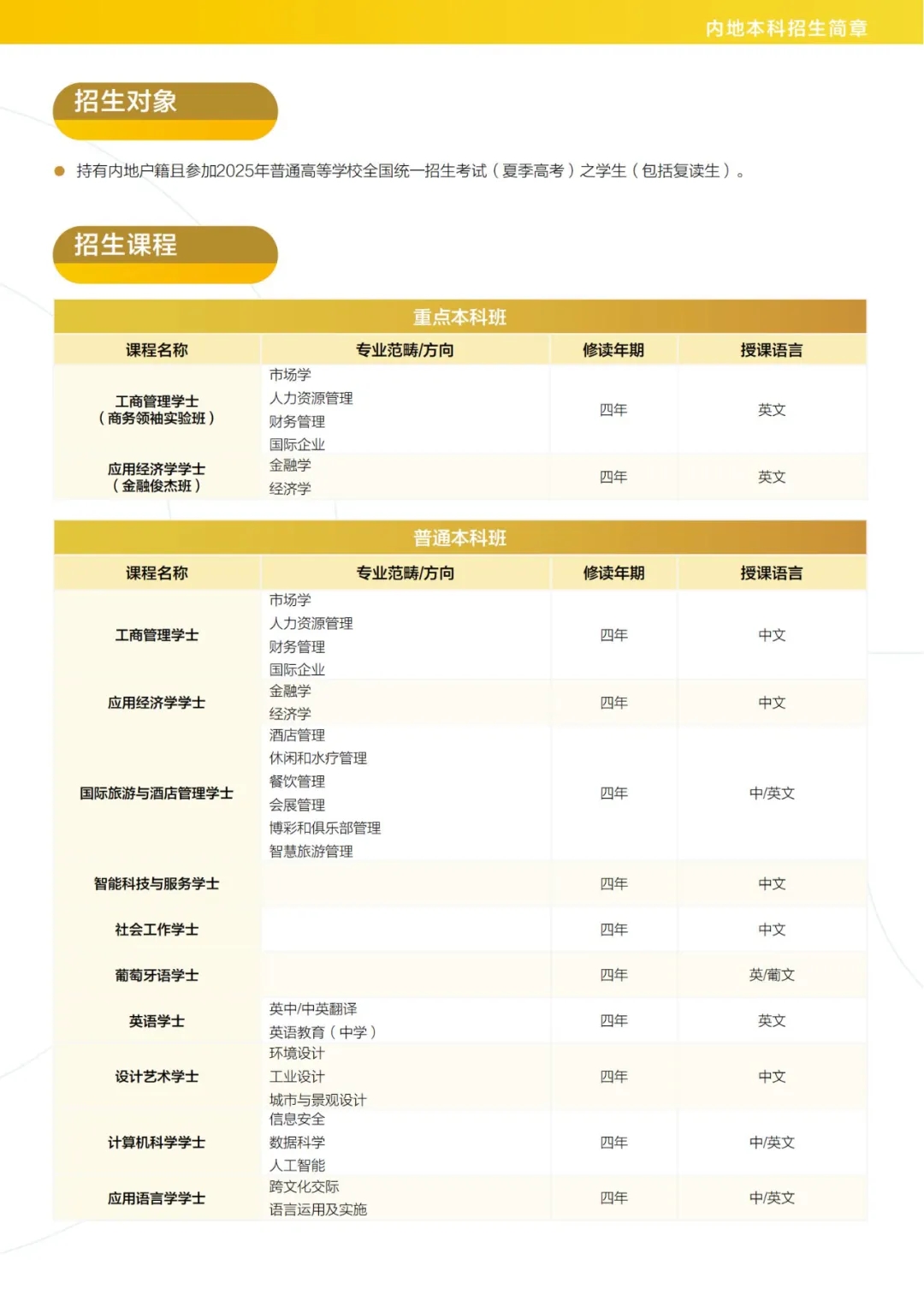 澳門(mén)城市大學(xué)2025年內(nèi)地本科招生簡(jiǎn)章3.webp.jpg
