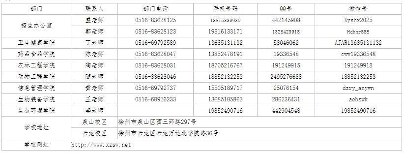 徐州生物工程職業(yè)技術(shù)學(xué)院2025年提前招生簡(jiǎn)章3.png
