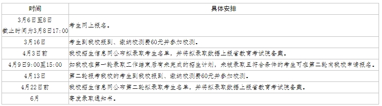 徐州生物工程職業(yè)技術(shù)學(xué)院2025年提前招生簡(jiǎn)章2.png
