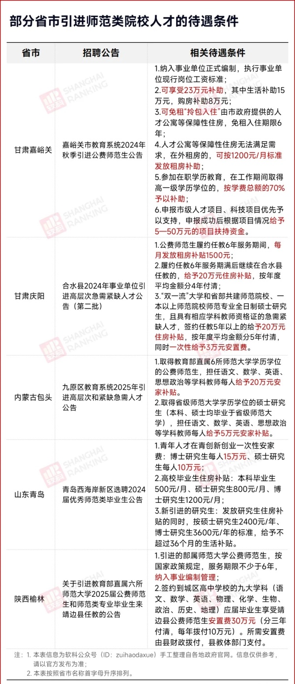 教育部力挺！這類大學(xué)生，被“搶瘋”了！.webp_副本.jpg