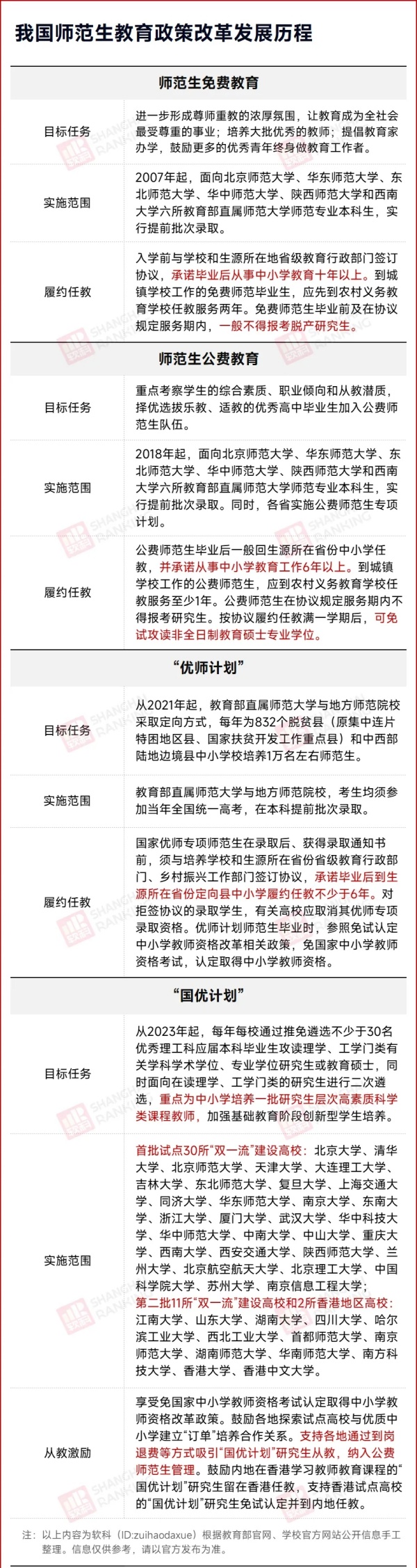教育部力挺！這類大學(xué)生，被“搶瘋”了！2.webp_副本.jpg
