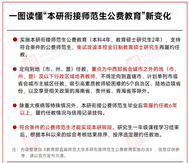 教育部力挺！這類大學(xué)生，被“搶瘋”了！3.png