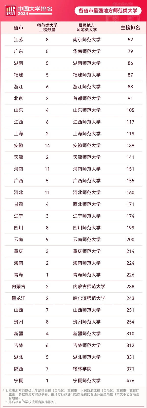 教育部力挺！這類大學(xué)生，被“搶瘋”了！4.webp_副本.jpg
