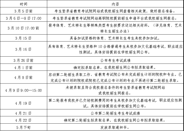 南京鐵道職業(yè)技術(shù)學院2025年提前招生簡章2.webp_副本.jpg
