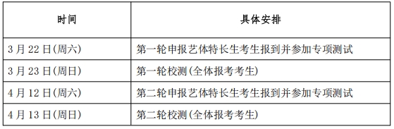 江蘇安全技術(shù)職業(yè)學(xué)院2025年江蘇高職提前招生簡章.png