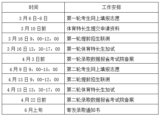 江蘇商貿(mào)職業(yè)學院2025年提前招生簡章.jpg