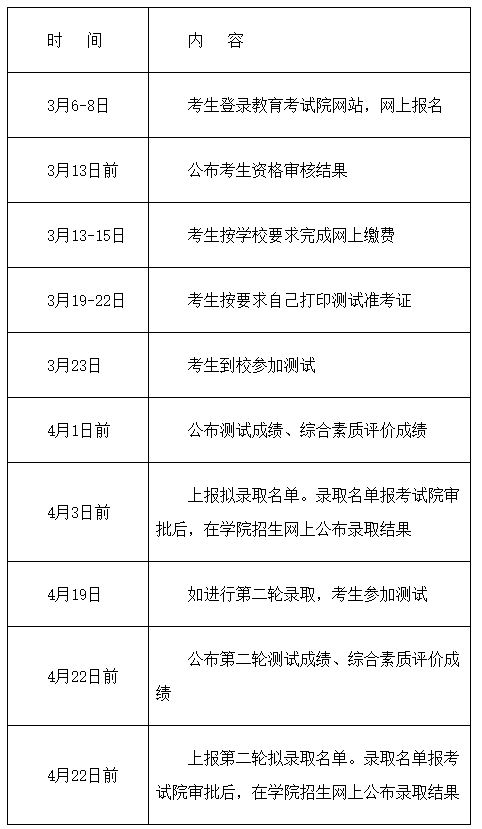 2025年蘇州經(jīng)貿(mào)職業(yè)技術(shù)學(xué)院高職院校提前招生簡(jiǎn)章3.png