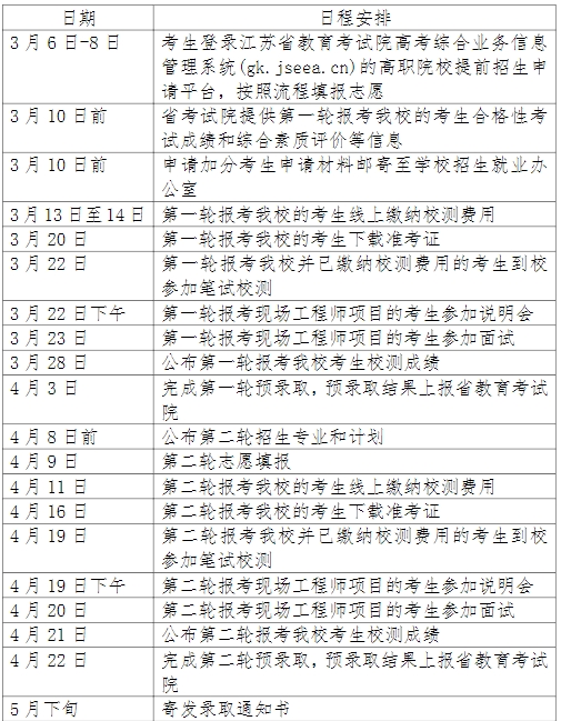 連云港職業(yè)技術學院4.png
