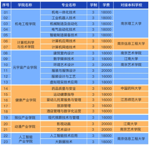 提前招生計劃.png