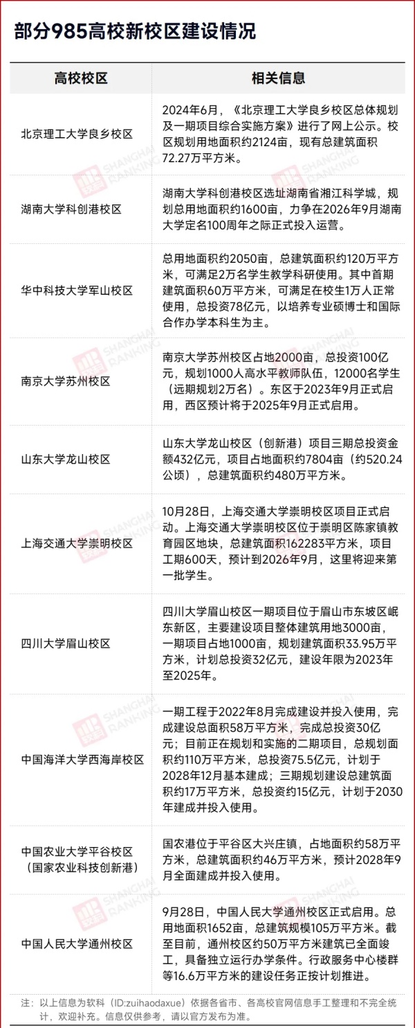 本科擴(kuò)招潮，要來了？2.webp_副本.jpg