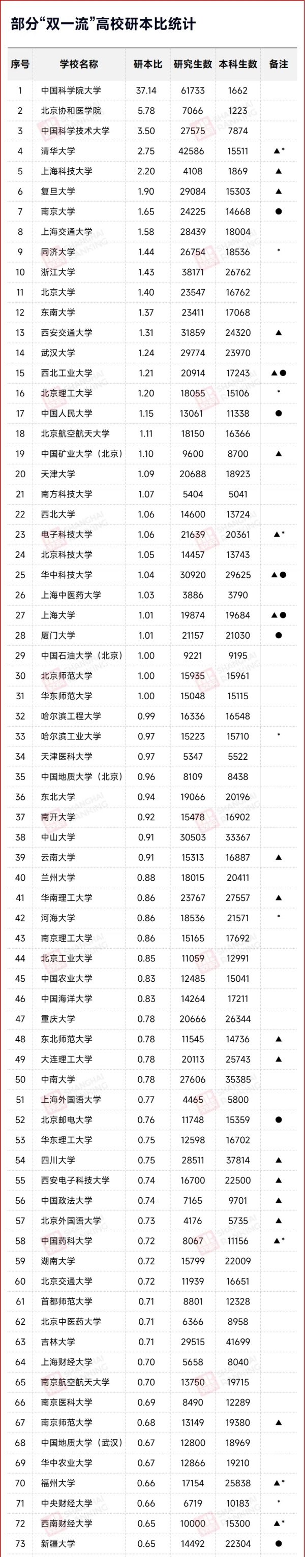 本科擴(kuò)招潮，要來了？3.webp_副本.jpg