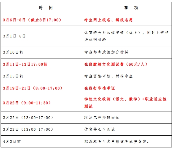 無錫職業(yè)技術(shù)學院2025年提前招生考生須知.png
