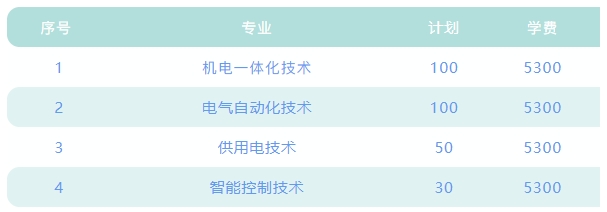 提前招生，歡迎報考南京機電職業(yè)技術(shù)學(xué)院自動化工程系3.png