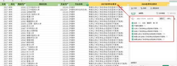 文科也有學(xué)中醫(yī)的機(jī)會了！江蘇2027版選考科目要求分析！5_副本.jpg