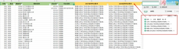 文科也有學(xué)中醫(yī)的機(jī)會了！江蘇2027版選考科目要求分析！6_副本.jpg