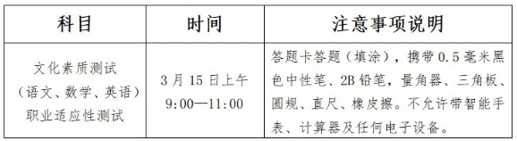 2025年無錫商業(yè)職業(yè)技術(shù)學(xué)院提前招生校測有關(guān)事項的通知.png