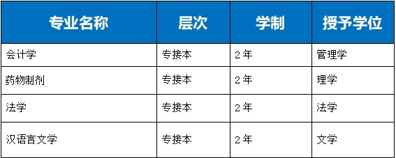 海洋專業(yè).png