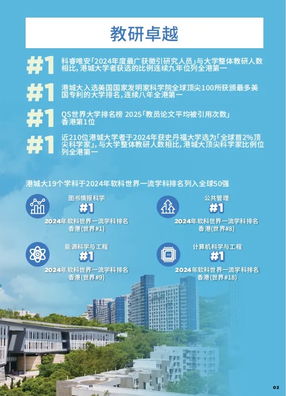 擴(kuò)招80人！香港城市大學(xué)2025年內(nèi)地本科招生簡(jiǎn)章發(fā)布！3_副本.jpg