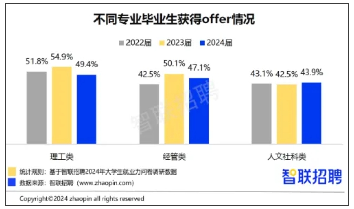 985高校：文科，縮招！4.png