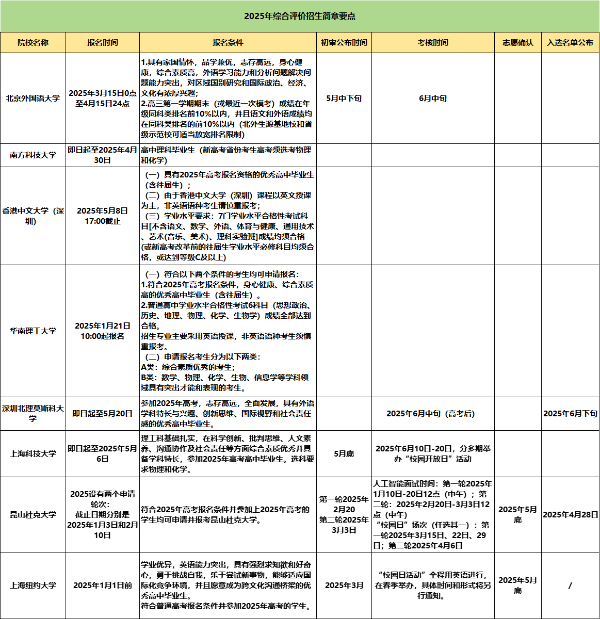 2025江蘇綜合評價_副本.png