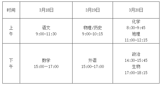 蘇錫常鎮(zhèn)一?？荚?png