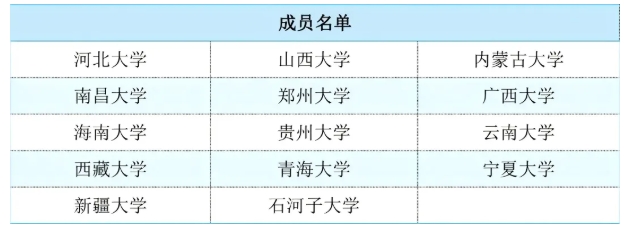 “雙一流”“C9”“Z14”“101計(jì)劃”“G7”“E9”……這些名詞代表什么？2.png
