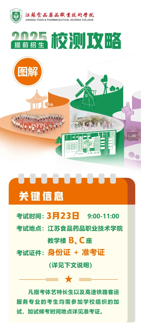 江蘇食品藥品職業(yè)技術(shù)學(xué)院2025年提前招生校測安排圖解_副本.jpg