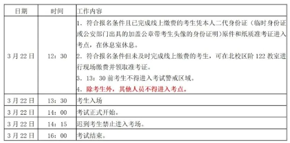無(wú)錫城市職業(yè)技術(shù)學(xué)院2025年提前招生考試（第一輪校測(cè)）公告.png