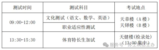 蘇州工業(yè)職業(yè)技術學院2025年提前招生校測準考證打印及考試須知2.png
