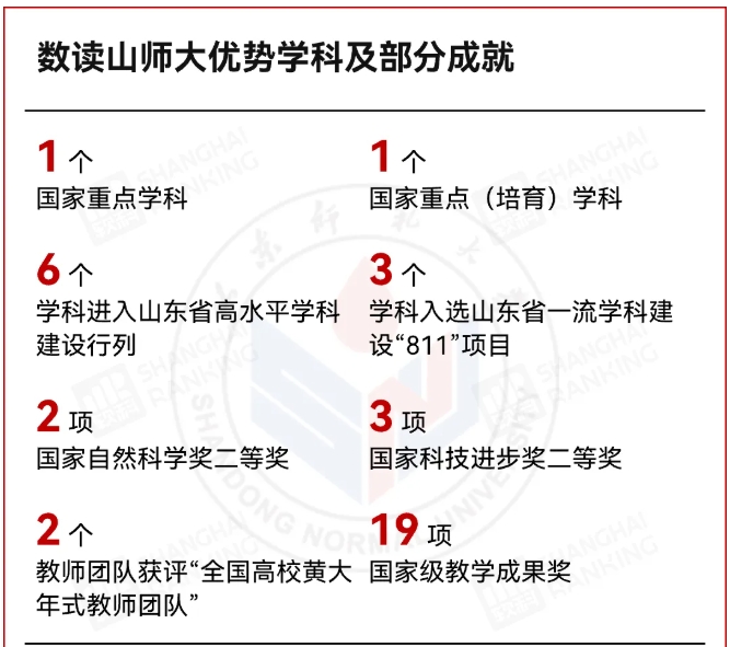 中央支持！這些大學(xué)，有望進(jìn)“雙一流”！3.png
