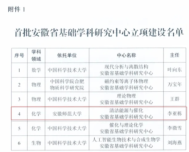 中央支持！這些大學(xué)，有望進(jìn)“雙一流”！4.png