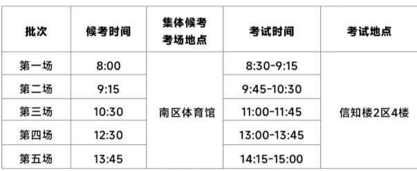 2025年蘇州市職業(yè)大學提前招生職業(yè)適應性測試及現(xiàn)場工程師加試考生須知.png
