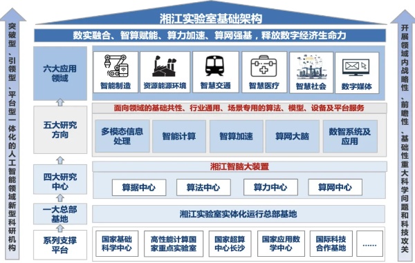擴招高校+1，湖南工商大學今年擬新增550人！.jpg