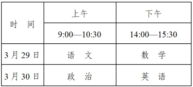 2025年普通高等學校運動訓練、武術與民族傳統(tǒng)體育專業(yè)招生文化考試考前提醒發(fā)布！.png