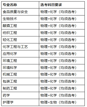 江南大學(xué)2025年高校專項(xiàng)計(jì)劃招生簡章.png