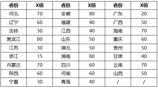 中國藥科大學(xué)2025年高校專項(xiàng)計(jì)劃招生簡章2.png