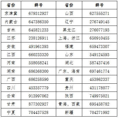中國石油大學(xué)（北京）2025年高校專項(xiàng)計(jì)劃招生簡(jiǎn)章2.png