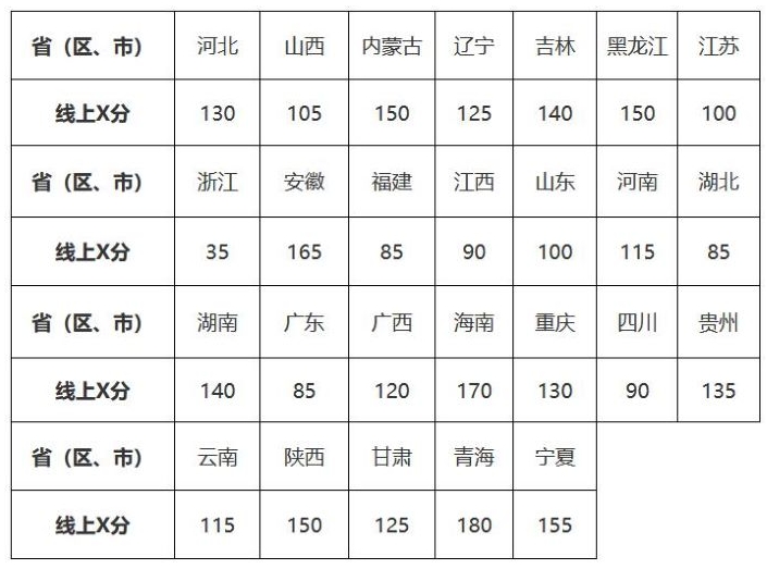 北京航空航天大學2025年“宏志計劃”（高校專項計劃）招生簡章2.png