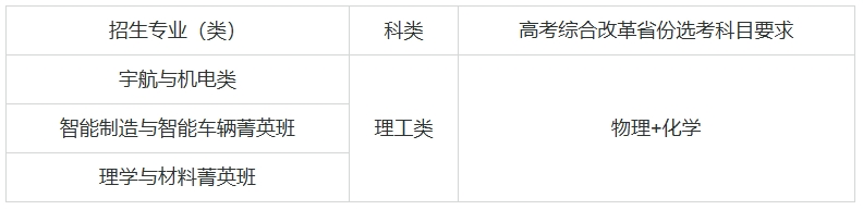 北京理工大學(xué)2025年“筑夢計劃”招生簡章.png