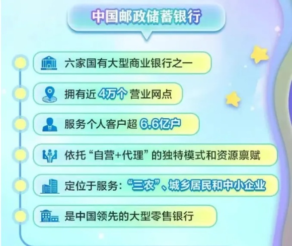 郵政儲蓄銀行江蘇分行2025年校招公告發(fā)布！附2024年錄用生源高校_副本.jpg