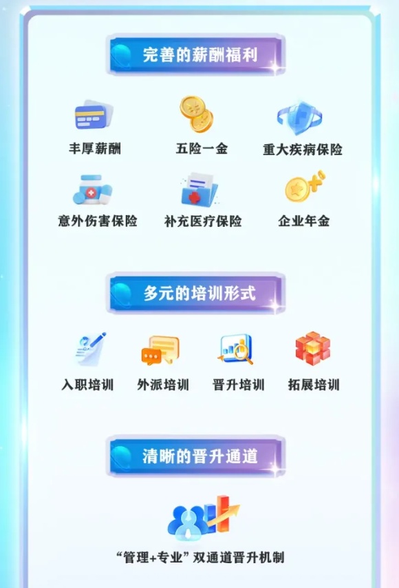 郵政儲蓄銀行江蘇分行2025年校招公告發(fā)布！附2024年錄用生源高校3_副本.jpg