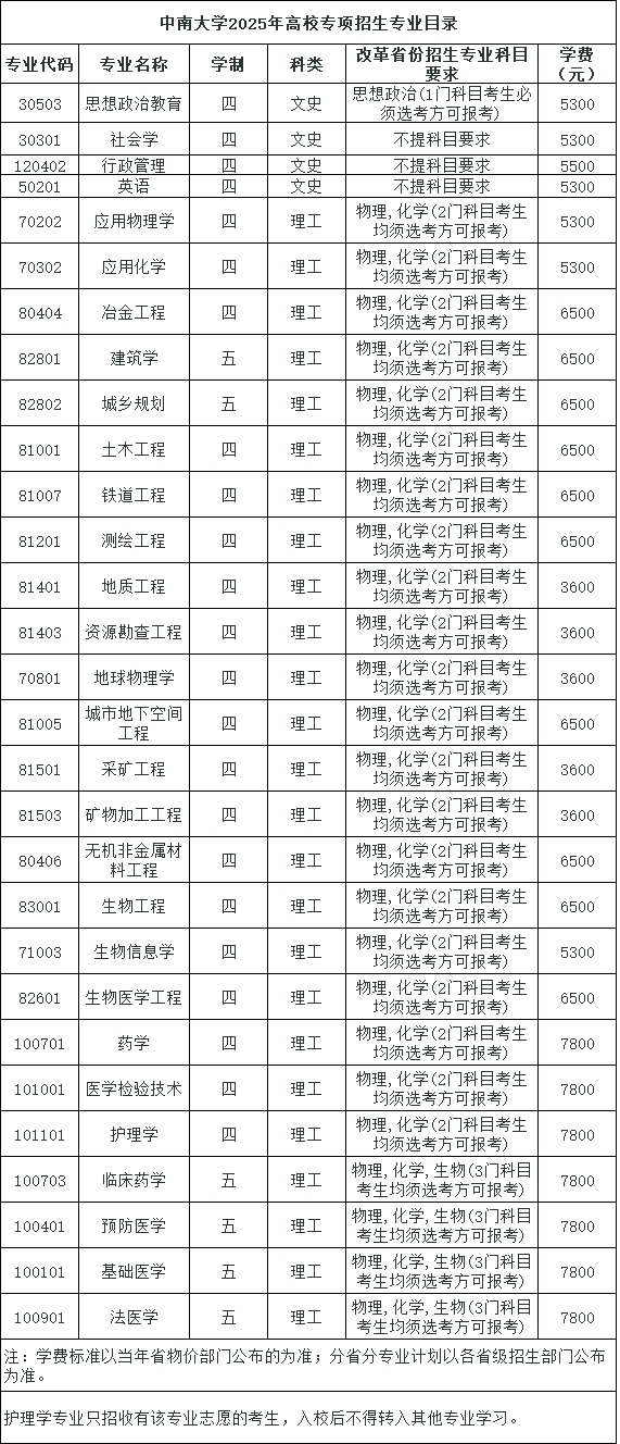 中南大學.jpg