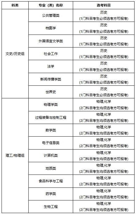 西北大學(xué)2025年高校專項計劃招生簡章.png