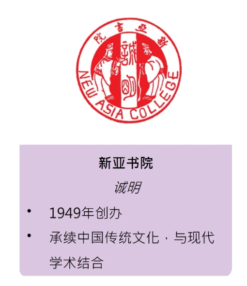 全港唯一的書院制，在香港中文大學(xué)！4.png