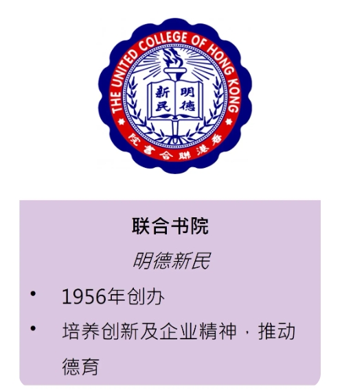 全港唯一的書院制，在香港中文大學(xué)！5.png