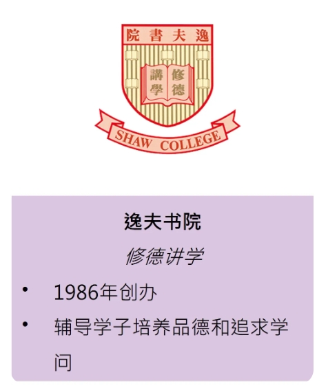 全港唯一的書院制，在香港中文大學(xué)！6.png