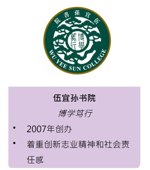 全港唯一的書院制，在香港中文大學(xué)！11.png
