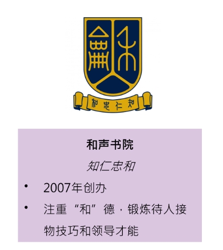 全港唯一的書院制，在香港中文大學(xué)！12.png