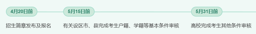 2025年高校專項計劃啟動！降分幅度大、院校層次多，農村考生必看！3.png